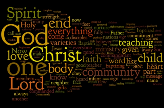 Theology Wordle 2013